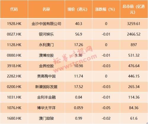 (传奇挂机脚本怎么写)探讨传奇挂机脚本对游戏体验的影响及应对策略