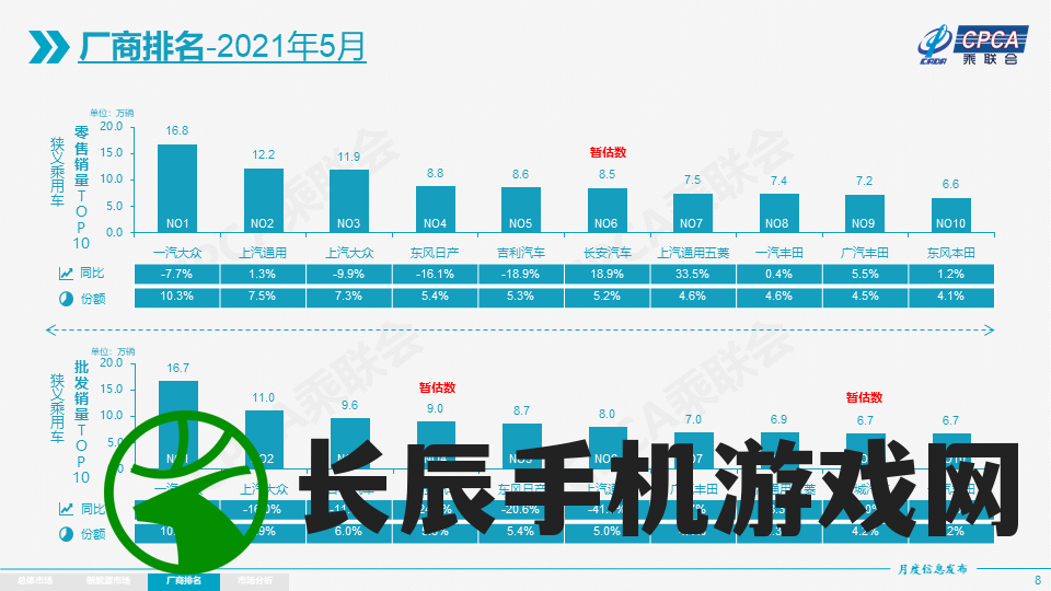 (幻塔2021年最新激活码领取)202"幻塔礼包兑换码2024年十月大放送，独家限时优惠等你来领取！